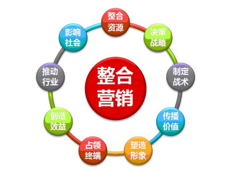 如何选择适合的健身器材？——以山西乐健体育器材为例